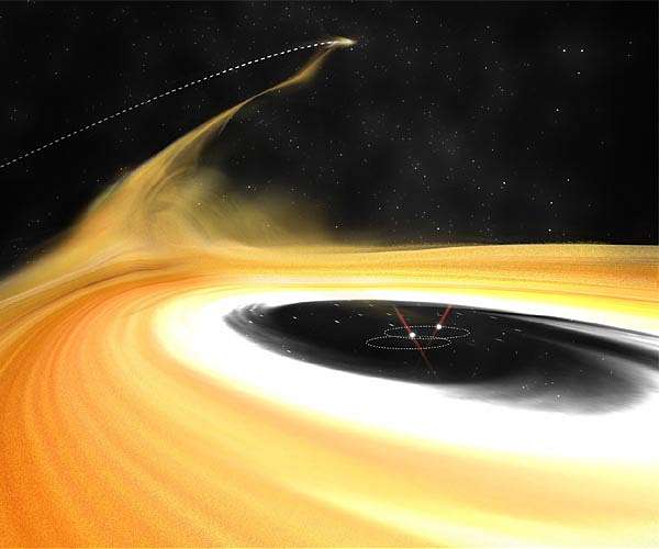 Migration of High-eccentricity Gas Giants on a Protoplanetary Disk